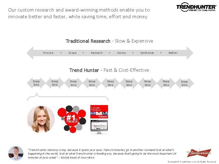 Our custom research and award-winning methods enable you to innovate better and faster, while Our custom research and award-winning methods enable you to innovate better and faster, while