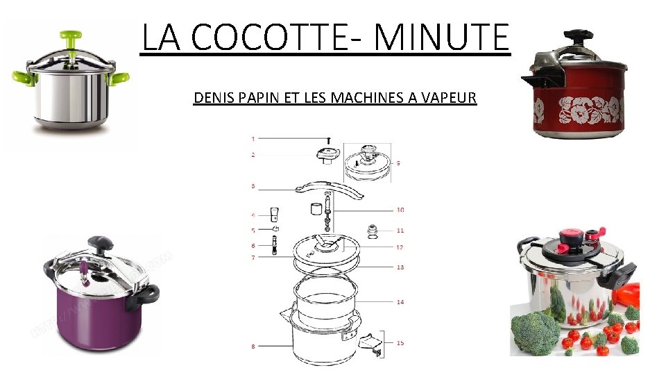 LA COCOTTE- MINUTE DENIS PAPIN ET LES MACHINES A VAPEUR 