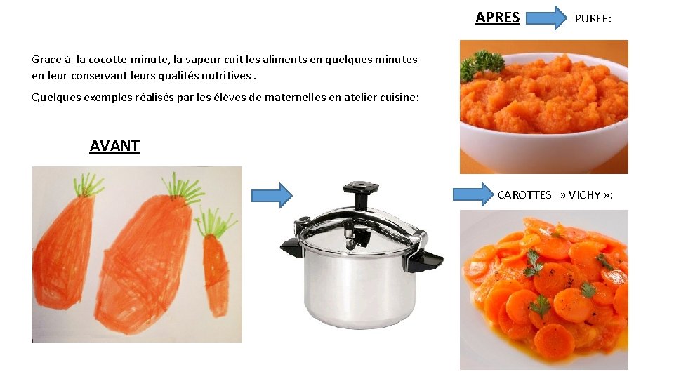 APRES PUREE: Grace à la cocotte-minute, la vapeur cuit les aliments en quelques minutes