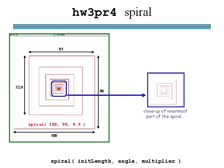 hw 3 pr 4 spiral 81 72. 9 90 close-up of innermost part of