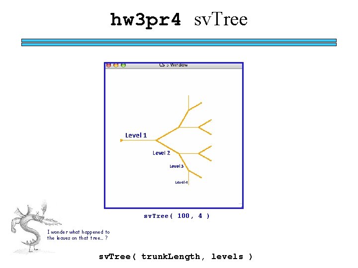 hw 3 pr 4 sv. Tree Level 1 Level 2 Level 3 Level 4