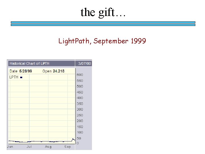 the gift… Light. Path, September 1999 