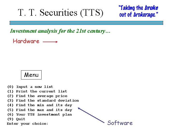 T. T. Securities (TTS) Investment analysis for the 21 st century… Hardware Menu (0)