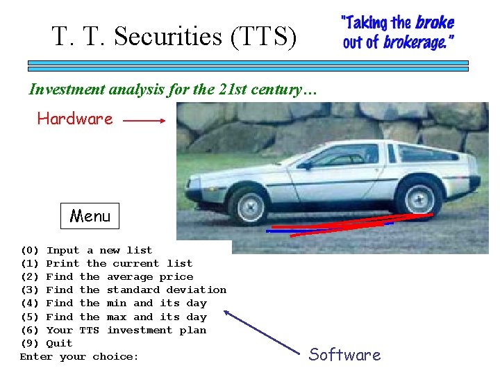 T. T. Securities (TTS) Investment analysis for the 21 st century… Hardware Menu (0)