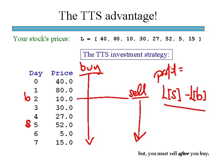 The TTS advantage! Your stock's prices: L = [ 40, 80, 10, 30, 27,