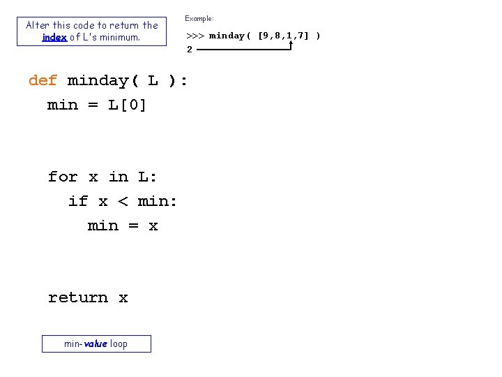 Alter this code to return the index of L's minimum. Example: >>> minday( [9,