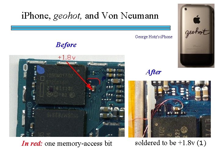 i. Phone, geohot, and Von Neumann George Hotz's i. Phone Before After In red: