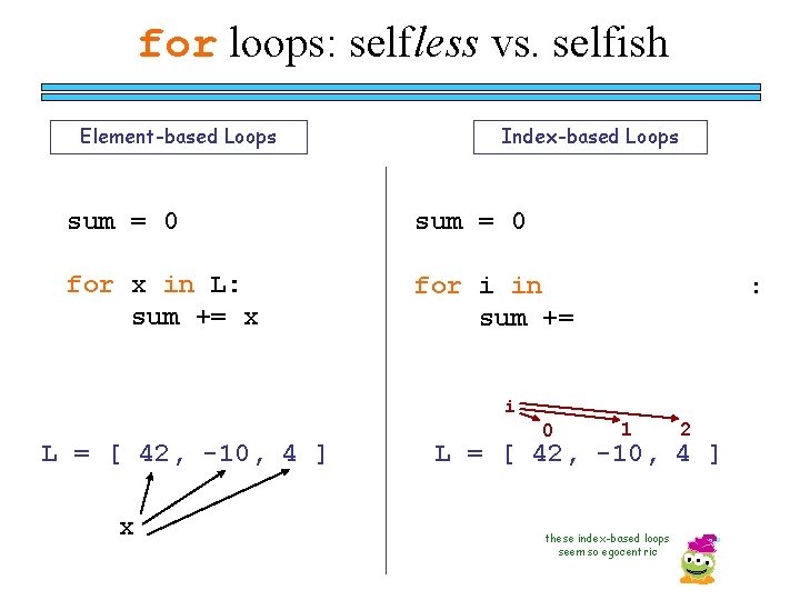 for loops: selfless vs. selfish Element-based Loops Index-based Loops sum = 0 for x