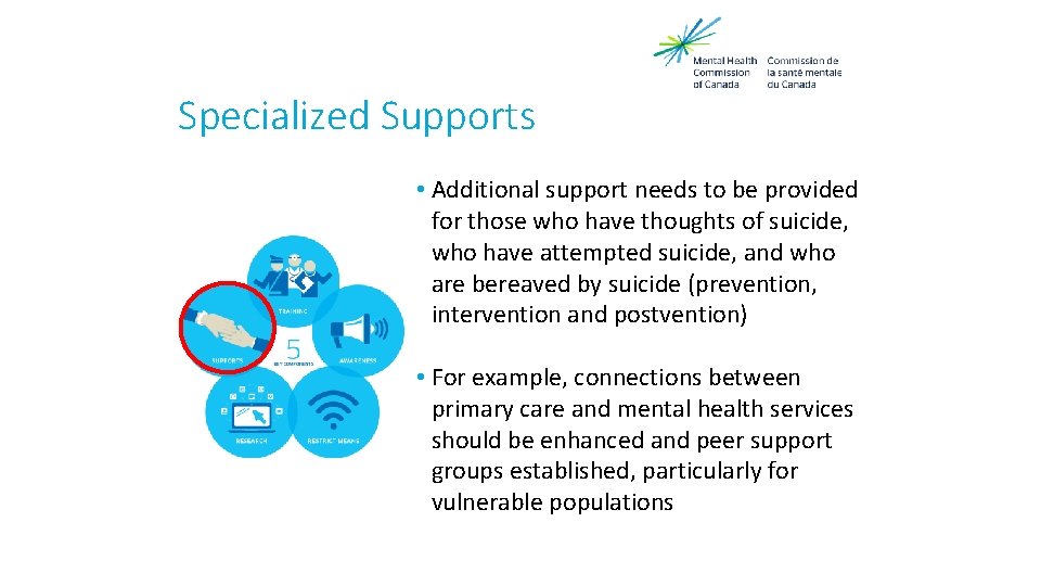 Specialized Supports • Additional support needs to be provided for those who have thoughts