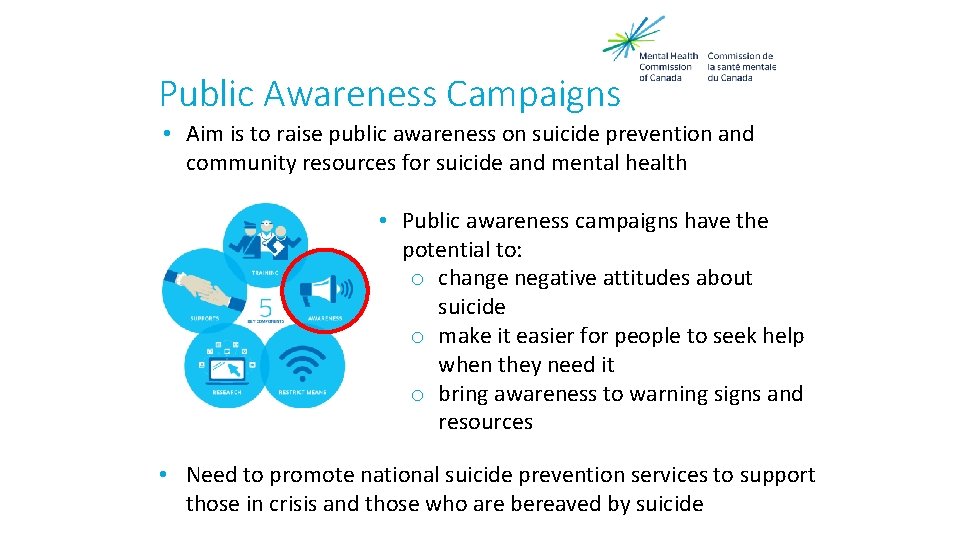 Public Awareness Campaigns • Aim is to raise public awareness on suicide prevention and