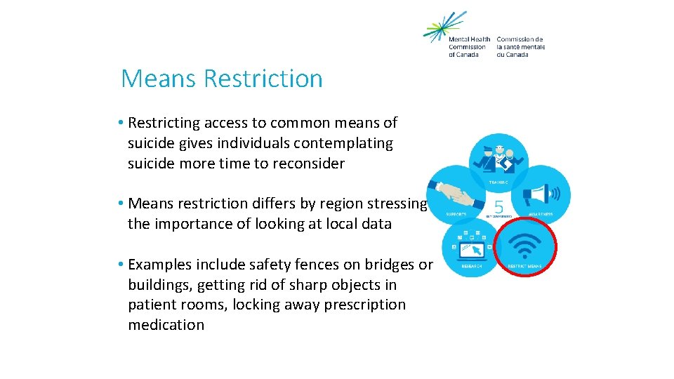 Means Restriction • Restricting access to common means of suicide gives individuals contemplating suicide