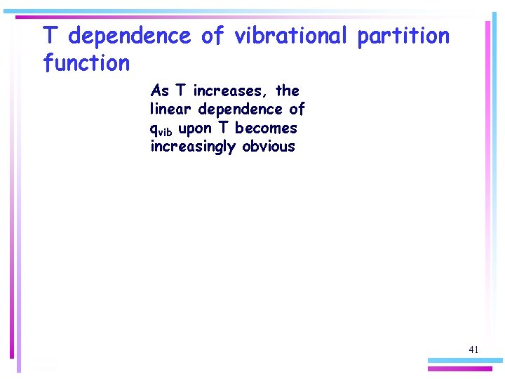 T dependence of vibrational partition function As T increases, the linear dependence of qvib