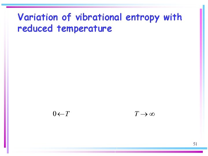 Variation of vibrational entropy with reduced temperature 51 