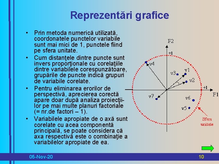 Reprezentări grafice • Prin metoda numerică utilizată, coordonatele punctelor variabile sunt mai mici de