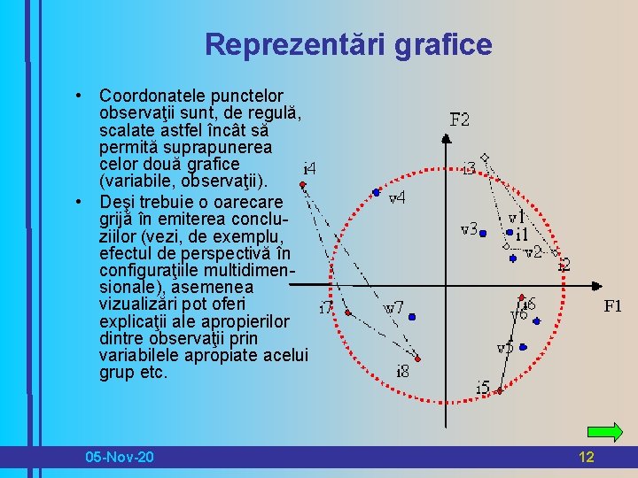 Reprezentări grafice • Coordonatele punctelor observaţii sunt, de regulă, scalate astfel încât să permită