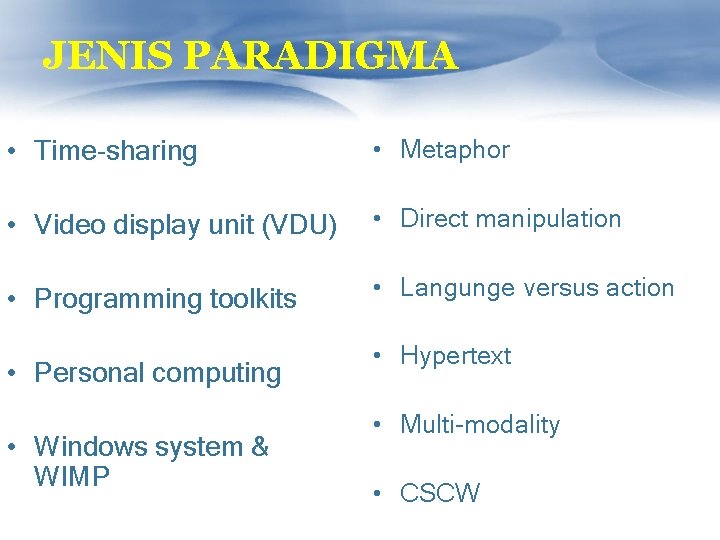 JENIS PARADIGMA • Time-sharing • Metaphor • Video display unit (VDU) • Direct manipulation