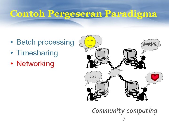Contoh Pergeseran Paradigma • Batch processing • Timesharing • Networking @#$% ! ? ?