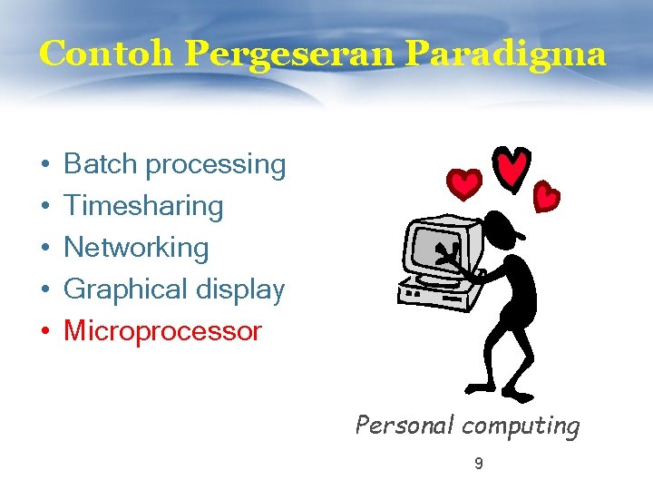 Contoh Pergeseran Paradigma • • • Batch processing Timesharing Networking Graphical display Microprocessor Personal