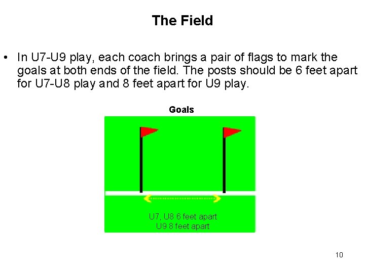 The Field • In U 7 -U 9 play, each coach brings a pair The Field • In U 7 -U 9 play, each coach brings a pair