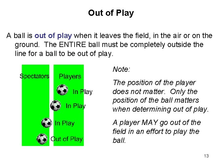 Out of Play A ball is out of play when it leaves the field, Out of Play A ball is out of play when it leaves the field,
