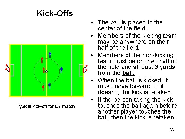 Kick-Offs Typical kick-off for U 7 match • The ball is placed in the Kick-Offs Typical kick-off for U 7 match • The ball is placed in the