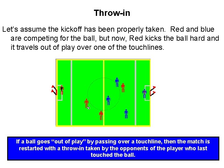 Throw-in Let’s assume the kickoff has been properly taken. Red and blue are competing Throw-in Let’s assume the kickoff has been properly taken. Red and blue are competing