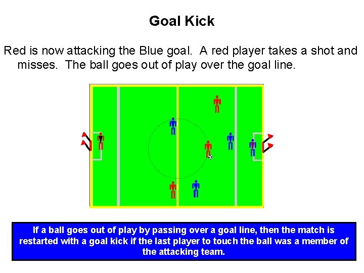 Goal Kick Red is now attacking the Blue goal. A red player takes a Goal Kick Red is now attacking the Blue goal. A red player takes a