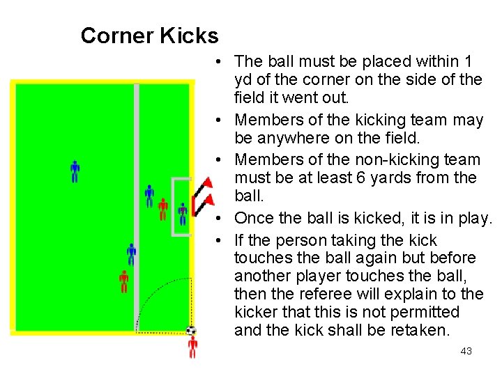 Corner Kicks • The ball must be placed within 1 yd of the corner Corner Kicks • The ball must be placed within 1 yd of the corner