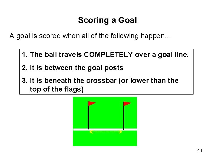 Scoring a Goal A goal is scored when all of the following happen… 1. Scoring a Goal A goal is scored when all of the following happen… 1.