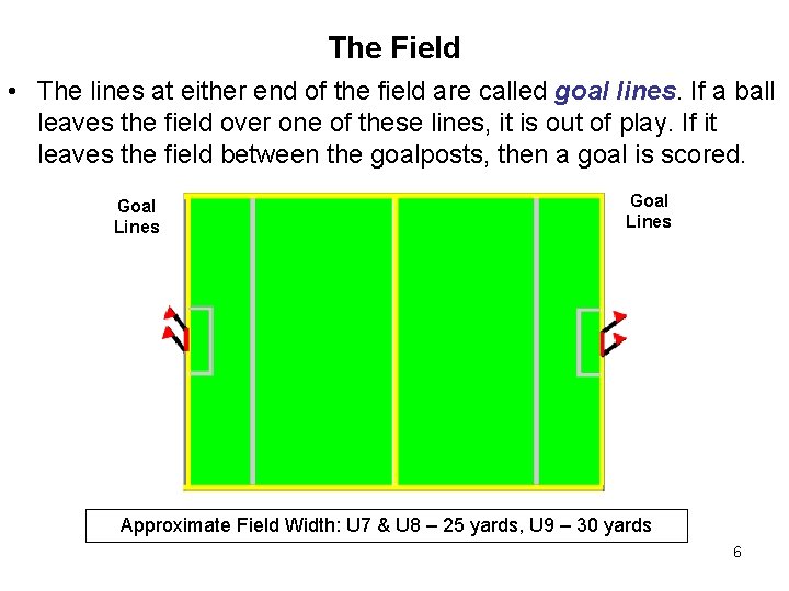 The Field • The lines at either end of the field are called goal The Field • The lines at either end of the field are called goal