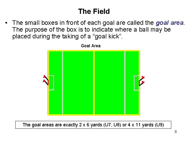 The Field • The small boxes in front of each goal are called the The Field • The small boxes in front of each goal are called the