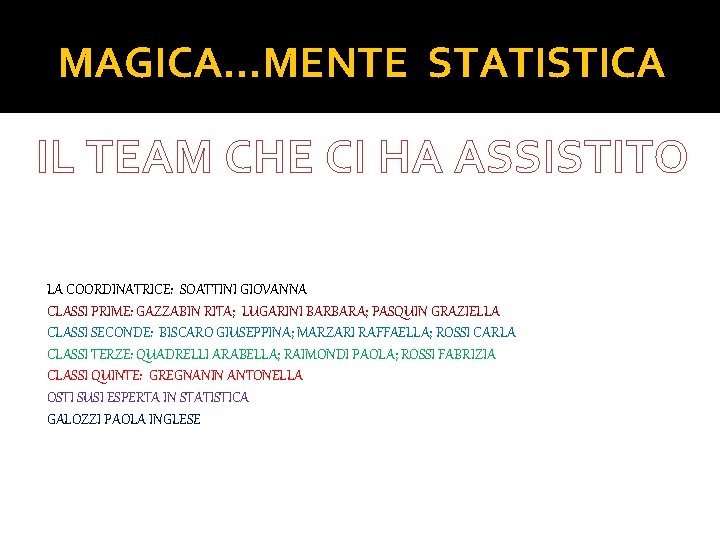 MAGICA…MENTE STATISTICA IL TEAM CHE CI HA ASSISTITO LA COORDINATRICE: SOATTINI GIOVANNA CLASSI PRIME: MAGICA…MENTE STATISTICA IL TEAM CHE CI HA ASSISTITO LA COORDINATRICE: SOATTINI GIOVANNA CLASSI PRIME:
