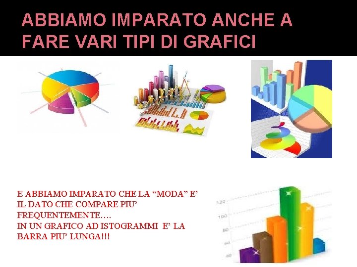 ABBIAMO IMPARATO ANCHE A FARE VARI TIPI DI GRAFICI E ABBIAMO IMPARATO CHE LA ABBIAMO IMPARATO ANCHE A FARE VARI TIPI DI GRAFICI E ABBIAMO IMPARATO CHE LA