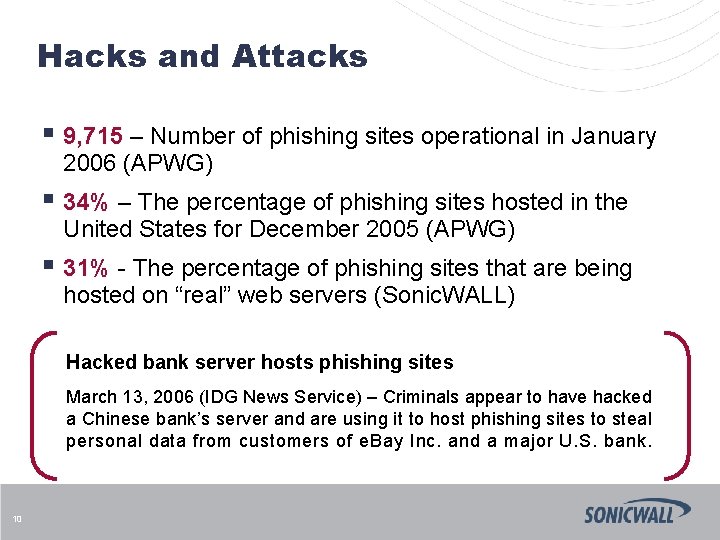 Hacks and Attacks § 9, 715 – Number of phishing sites operational in January