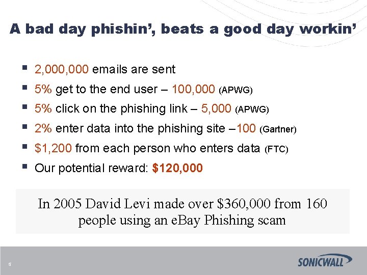 A bad day phishin’, beats a good day workin’ § § § 2, 000