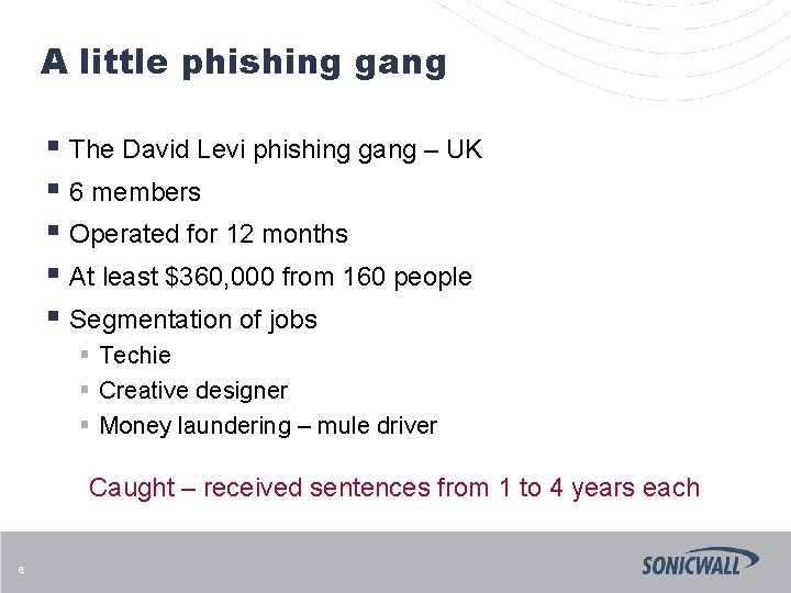 A little phishing gang § The David Levi phishing gang – UK § 6