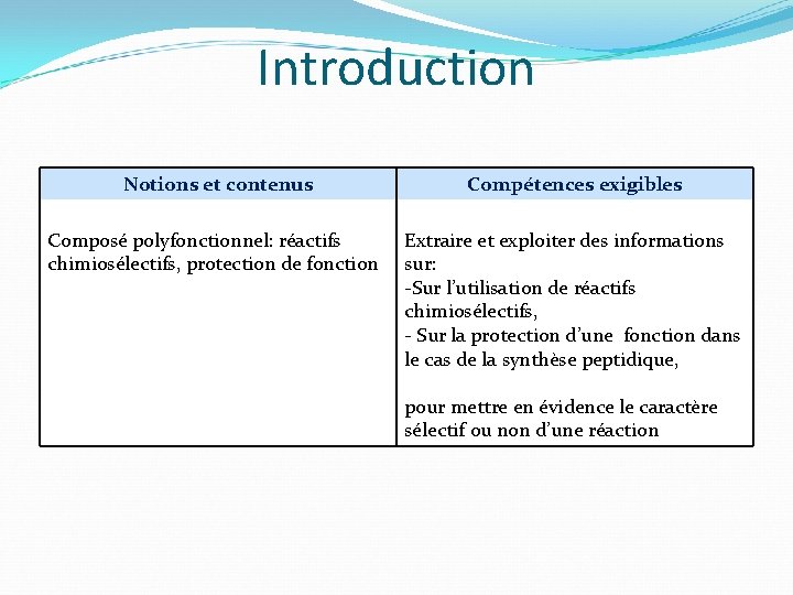 Introduction Notions et contenus Compétences exigibles Composé polyfonctionnel: réactifs chimiosélectifs, protection de fonction Extraire
