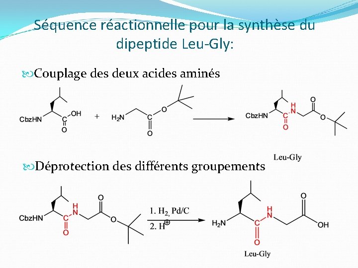 Séquence réactionnelle pour la synthèse du dipeptide Leu-Gly: Couplage des deux acides aminés Déprotection