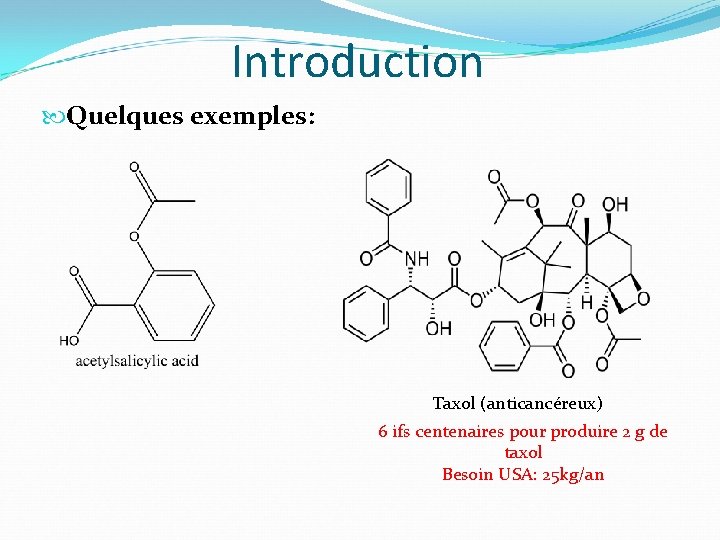 Introduction Quelques exemples: Taxol (anticancéreux) 6 ifs centenaires pour produire 2 g de taxol