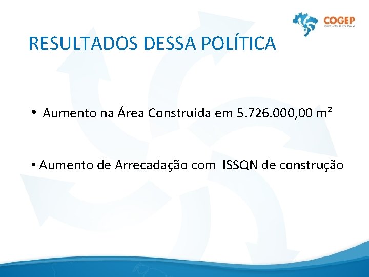 RESULTADOS DESSA POLÍTICA • Aumento na Área Construída em 5. 726. 000, 00 m²