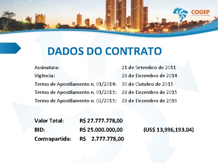 DADOS DO CONTRATO Assinatura: 21 de Setembro de 2011 Vigência: 29 de Dezembro de