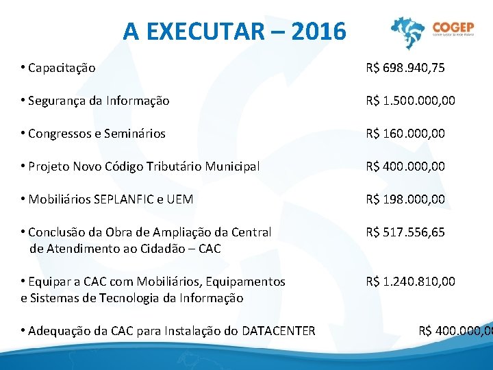 A EXECUTAR – 2016 • Capacitação R$ 698. 940, 75 • Segurança da Informação