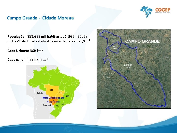 Campo Grande - Cidade Morena População: 853. 622 mil habitantes ( IBGE - 2015)