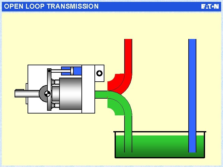 OPEN LOOP TRANSMISSION 