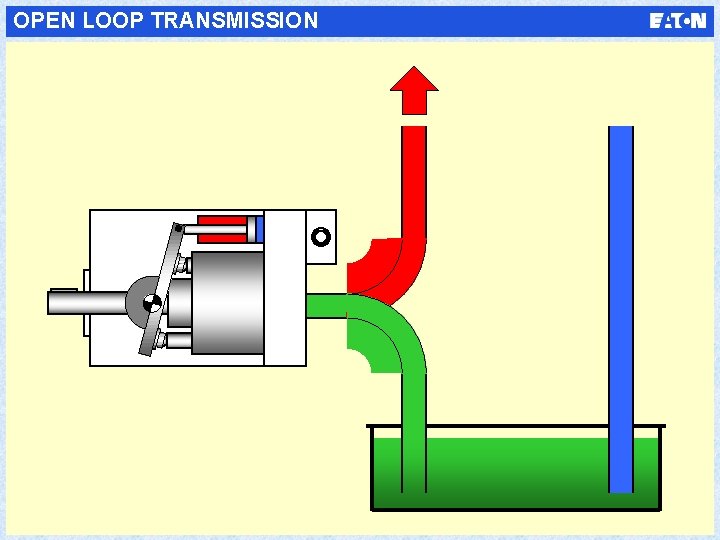 OPEN LOOP TRANSMISSION 