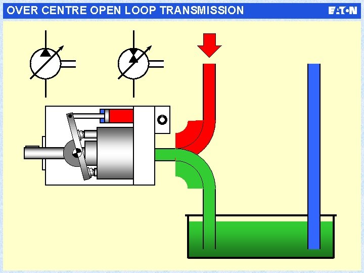 OVER CENTRE OPEN LOOP TRANSMISSION 