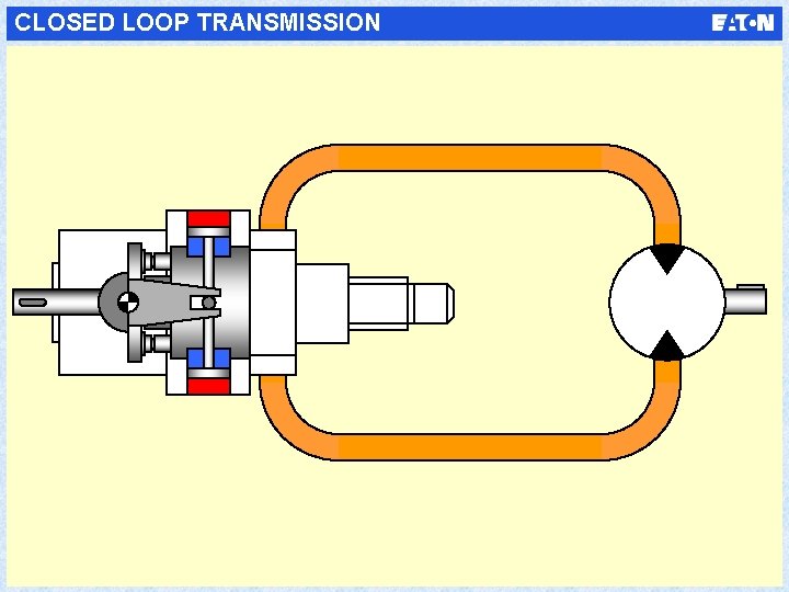 CLOSED LOOP TRANSMISSION 