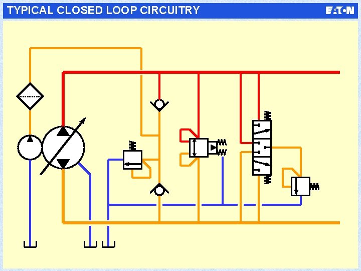 TYPICAL CLOSED LOOP CIRCUITRY 