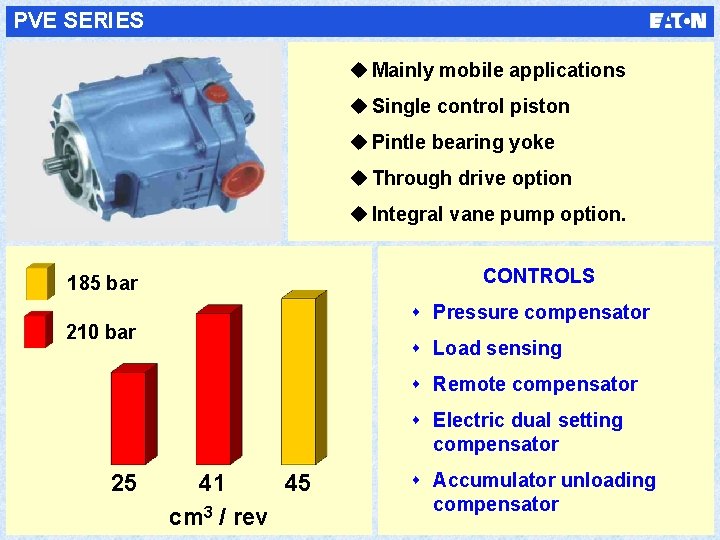 PVE SERIES u Mainly mobile applications u Single control piston u Pintle bearing yoke