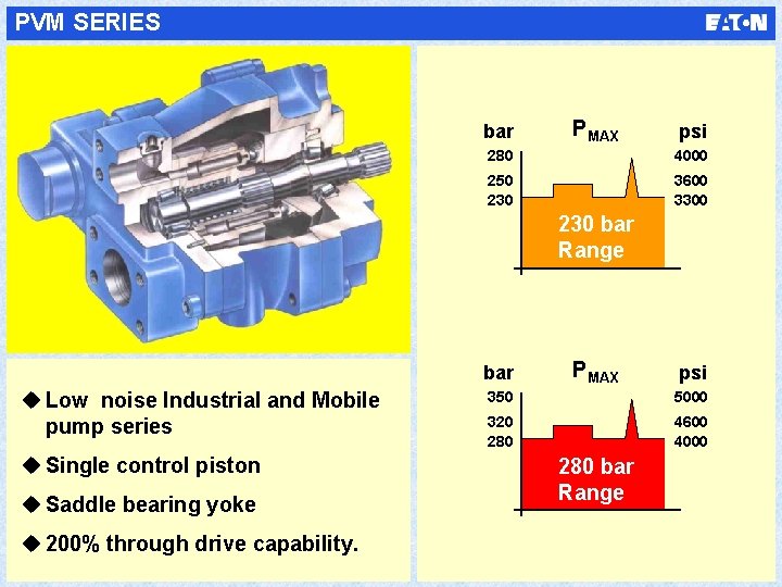 PVM SERIES bar PMAX psi 280 4000 250 230 3600 3300 230 bar Range